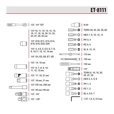 Набір інструментів STORM INTERTOOL ET-8111 (111 предметів)