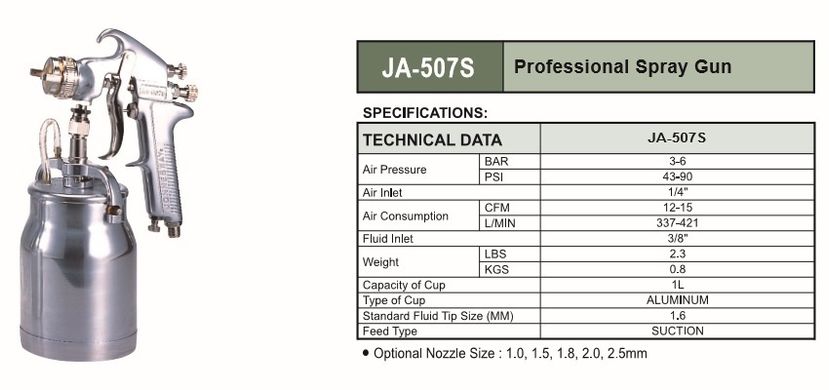 Краскопульт пневматический 1,6мм JONNESWAY JA-507S